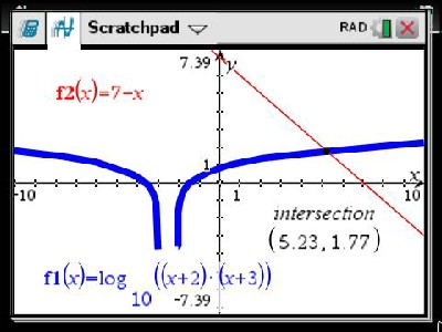 Instrukcije matematike preko Skajpa